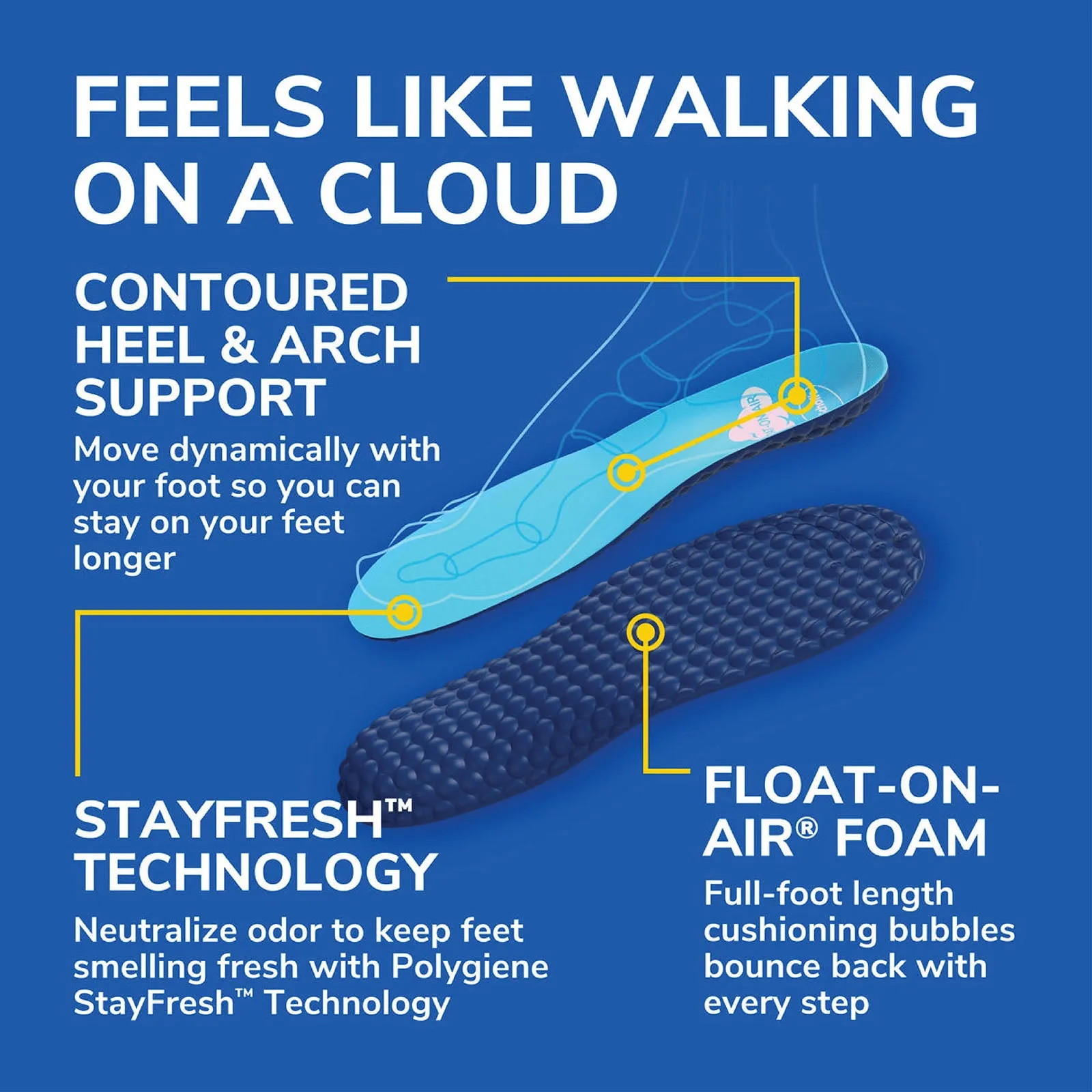 Dr.Scholl Float-On-Air Comfort Insoles Men