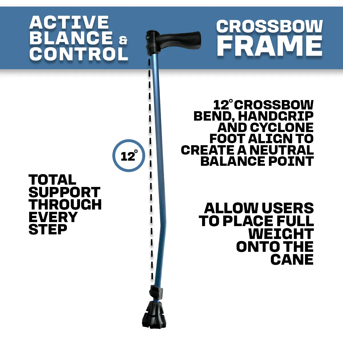 Dynamo Cyclone Cane